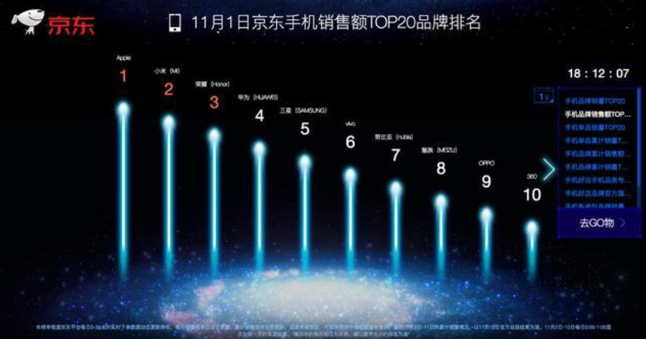 双11销售额.png